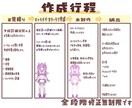 あなただけのかわいらしいイラスト作成いたします SNSで目を引く立ち絵〜Vtuberイラストまで イメージ7