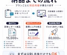 AIで作成したLPの違和感を改善・修正します 紫グラデ・3列カード・空虚なコピーを187項目で根本修正 イメージ7