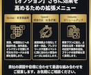 激安でウィキペディア記事を修正します Wikipediaを強力なSEOツールに イメージ10