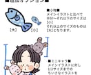 レトロでポップ、可愛いイラストお描きします 表情豊か！目を惹くファンシーなデフォルメ調◎ イメージ5