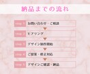 先着３名限定！かわいい集客WEBデザイン制作します 保育士デザイナーがあなたの思いをカタチに！ イメージ4