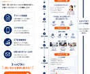 問い合わせ・予約につながるLPを制作します 目的別に伝わる1ページLP制作 イメージ2
