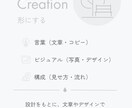 Web発信をトータルサポートします Instagram・ブログ・HPを一緒に育てます イメージ9