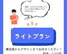 初めてでも安心！CanvaでLP画像を作成します ヒアリング＋構成提案＋Canva1枚納品 イメージ1