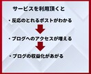 収益化に特化したX運用（旧Twitter）教えます 効果的なSNS運用戦略で収益化まで寄り添いサポートします。 イメージ3