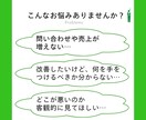 改善点がわかる！プロがサイト診断・分析します １０人以下の会社向け！自分で分析するノウハウもお伝えします イメージ5