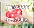 子どもの頃の辛さを抱えているあなたのお話を伺います 1時間500円チャットでの傾聴/ご希望あれば状況整理も☘️ イメージ2