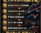 ゴールド夜スキャル手法を教えます 20MA押し目×RCIで狙う再起スキャル イメージ3