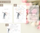 おしゃれで温かい似顔絵結婚証明書、お描きします ゲストとつくる、インテリアにもピッタリな似顔絵結婚証明書♩ イメージ8