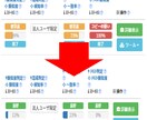 リライト用退職＆転職各３０記事を格安提供します リライト用３００記事＋リライトノウハウセット Vol.4 イメージ3