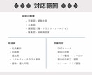 JW-CAD対応 図面トレースを行います ★紙図面・ai形式データのCAD化、レイヤ整理だけでも歓迎 イメージ4