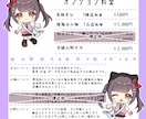 商用利用無料★ミニキャライラスト描きます ぷにぷにで可愛いイラストです！アイコンやグッズの制作などに イメージ2