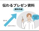 PowerPointの資料作成をいたします 資料作成歴15年！わかりやすく伝わりやすい資料をご提供。 イメージ2