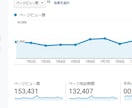 ブログで鹿児島関係の広告を１ヶ月から掲載します 鹿児島の企業・個人事業主様！アクセス毎月10万超PV！ イメージ2