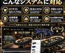 オリジナルWebシステムを低価格で制作しますます 注文・予約・在庫管理など欲しい仕組みを形にします イメージ3