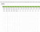 ヤフーショッピングで価格調査します ヤフーショッピングの価格調査が出来ます イメージ1