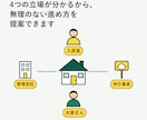 賃貸に出す進め方と管理会社選びを提案します 管理会社選びから入居者探しまで、元店長が提案します イメージ4