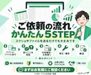 Excelの関数・集計・エラーを解決します 専門用語は不要！やりたいことをそのままお聞かせください イメージ5