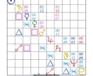 AIロジカル星よみ◆彼の本音と未来占います 主観ゼロ！AI星読みで彼の本音とスピード進展を明かします イメージ3