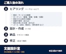 返信が来るBtoB営業メールを1通から設計します 返信が来ない原因は、文章力ではなく設計にあります イメージ2