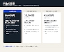 業務に合わせた専用のWebツールを作ります 購入前に完成イメージをご確認いただけます。スマホ対応 イメージ5
