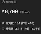 メルカリ歓迎！30商品セット商品説明作成します 1商品100円の破格で提供！今だけ！ イメージ3