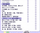 最高品質！個性溢れる男性Vtuber制作します デビュー完全サポート【表情差分8個】修正無制限、著作権譲渡 イメージ10