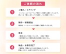 バナー制作｜女性向け・美容・教室対応します Canva対応！修正3回無料で安心のバナー制作 イメージ3