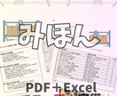 フォークリフト点検表3点セットをデータ納品します 労基提出OK！現場で即使える法令対応資料 イメージ2