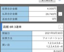 ミッドナイト競輪、厳選3レース買い目予想します 本命か穴3レース分買い目予想。初心者の方にも優しく教えます。 イメージ3