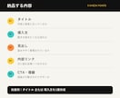 ブログ記事1本を公開画面からミニ添削します タイトル・導入・見出し・導線を5項目で確認 イメージ2