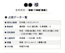 6占術統合｜あなたの命式と本質、読み解きます 独学29年が辿り着いた、あなただけの設計図 イメージ4