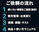 あなた専用のGPT・AIチャットを作ります ChatGPTを自社仕様に｜専用GPT・AIチャットを構築 イメージ7