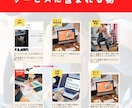 店舗サービス専門▶︎集客に強いHPを制作します 実店舗運営で得られた集客ノウハウ満載！ イメージ2
