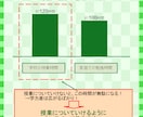 数学の授業に全くついていけない方に教えます クラファンで一部費用ご支援頂きました。ぜひご利用ください！ イメージ2