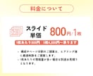 分かりやすい！Canvaスライド制作します プレゼン・講座・資料をスピーディに、 目的に合わせてデザイン イメージ3