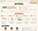 イベントや地域活動のチラシなどをデザインします 想いを整理して、やさしく伝わる一枚に仕上げます イメージ5