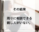 急に断ち切る。人間関係リセット症候群を改善します もう面倒。いつも関係が続かないのはあなたの考え方の癖かも。 イメージ4