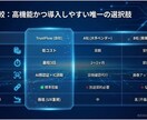 起業家直伝『勝てる事業計画書・ピッチ資料』作ります 洗練されたデザインと、「売れる台本」で成約率を最大化 イメージ2
