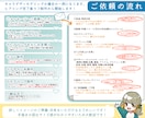 個性的！可愛い動物のVtuberを制作します なりたいを形に！お好きな動物をオリジナルキャラクター化◎ イメージ6