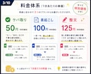 5月末まで1分50円でで文字起こしをします 【正確性×速攻】ビジネス文書検定1級保持。 AI以上の信頼を イメージ3
