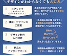 誰のための広告か、ひと目で刺さるバナーを作ります 法人・中小企業向け|クリック率UP／構成コピー提案でCV改善 イメージ5