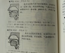 初心者向け⭕中国語の発音10項目⭕が学べます ⭕初めての方でも大丈夫です⭕ピンインからお教えします。 イメージ1