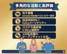 7日間付きっきり！初心者向けに最新のX運用教えます 「毎日投稿がしんどい…」からの卒業。AI×X運用の指導します イメージ4