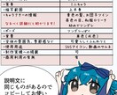 実績5件までのお試し価格！表情豊かな絵描きます 可愛く、格好よく描き上げます！はじめての方にもオススメ！ イメージ5
