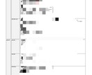 火災保険 補償内容検討/見直しシート販売します 補償内容の検討/見直しのポイントをまとめています！ イメージ2