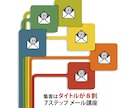 集客の８割を決定づける【タイトル】のつけ方教えます アメブロ書いてみたけどご予約につながらないカウンセラーの方へ イメージ3