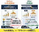 記事URLを送るだけ！高品質な図解を作成します 【先着3名様限定価格】1px調整で商用グレード！丸投げOK！ イメージ3