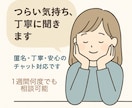 気持ちの整理をお手伝いします 有資格カウンセラーが返信します イメージ1
