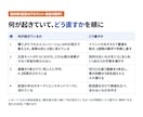 Meta・Google広告の直す順番を診断します デジタルマーケ6年の運用者が、配信データから優先順位を報告 イメージ2